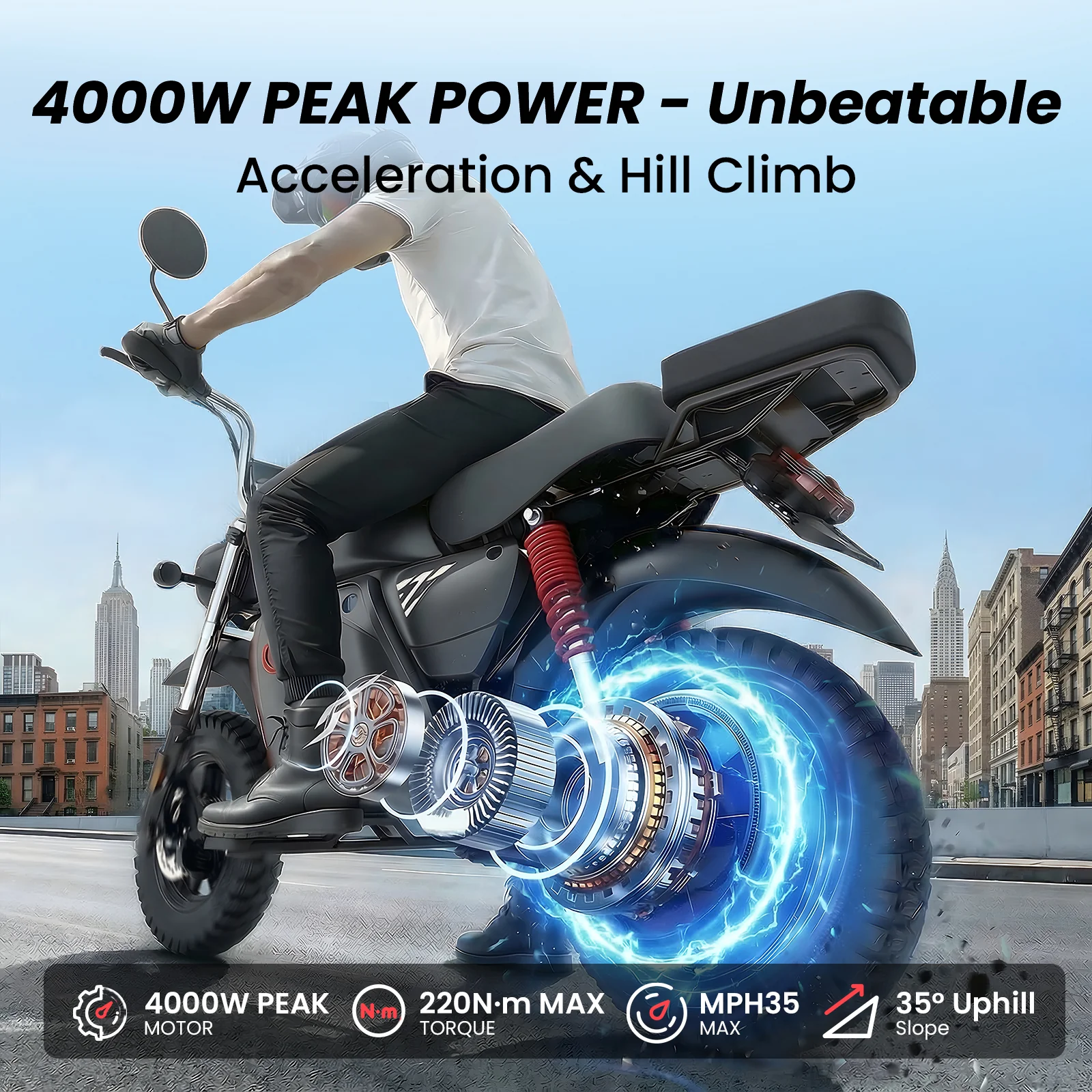 isinwheel Flow Electric Dirt Bike 4000W - Image 5
