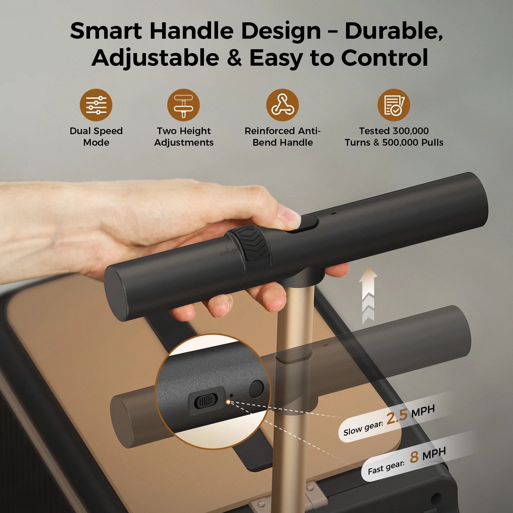 isinwheel Smart Rideable Luggage - Image 18