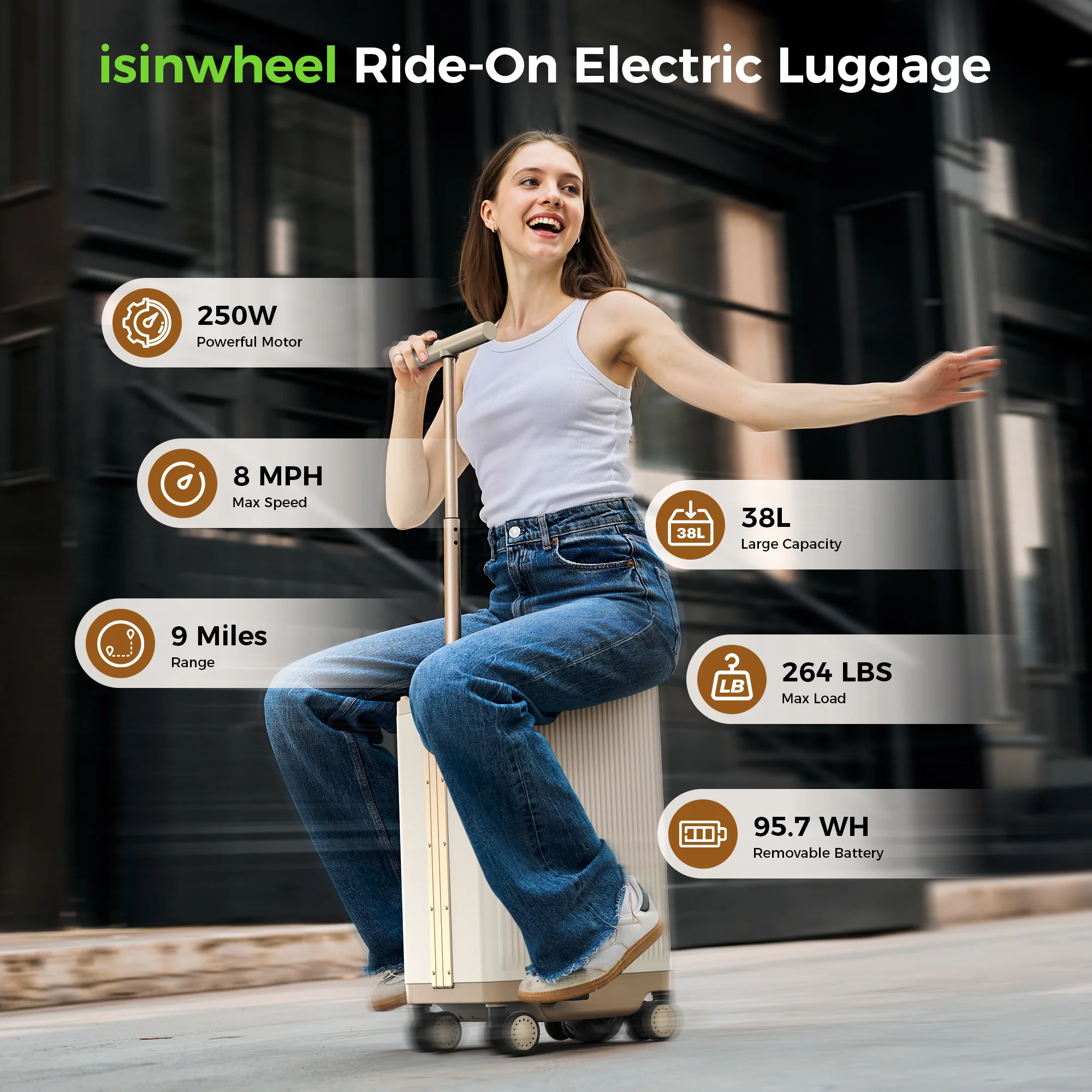 isinwheel Smart Rideable Luggage - Image 9