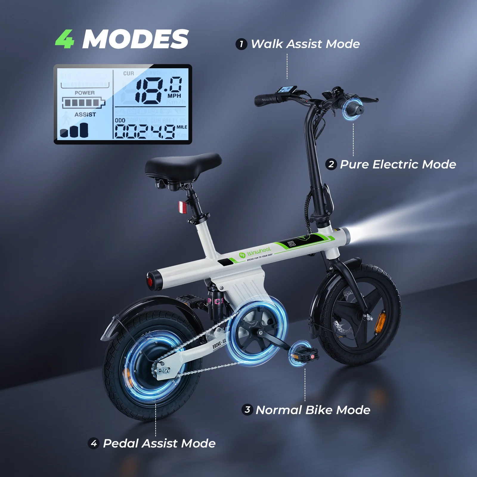 isinwheel U1 Folding Electric Bike - AU - Image 7